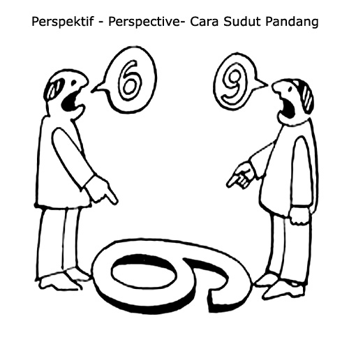 Perspektif
